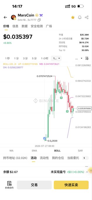 This image shows a Binance trading chart for MarsCoin (MarsCoin 0xe18...5c7777) priced at $0.035397, displaying a recent sharp price surge from $0.03939 followed by a sharp decline back down around 2026-07-27. The caption "洗我是吧" (roughly "trying to wash me out, huh?") suggests the poster believes market manipulators used this volatile pump-and-dump pattern to liquidate leveraged long positions, as indicated by the visible liquidation amount of $616.27K and the dramatic price spike and reversal on the chart.