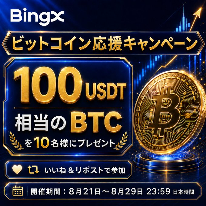 A BingX promotional graphic for a Bitcoin giveaway campaign, featuring a gold Bitcoin coin and text in Japanese announcing "100 USDT worth of BTC" to be given to 10 winners, with participation via like and repost from August 21 to August 29, 23:59 Japan time.