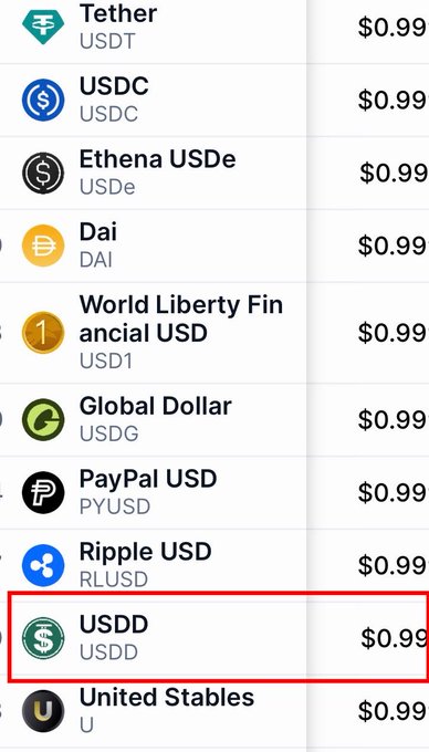 A cryptocurrency list showing various stablecoins including Tether (USDT), USDC, Ethena USDe, Dai, World Liberty Financial USD (USD1), Global Dollar (USDG), PayPal USD (PYUSD), Ripple USD (RLUSD), USDD, and United Stables, all priced at $0.99, with USDD highlighted in a red box.