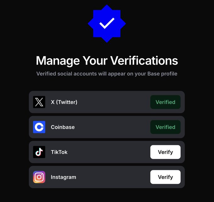 A dark-themed interface titled 'Manage Your Verifications' showing X (Twitter) and Coinbase as 'Verified', with TikTok and Instagram available to 'Verify'.