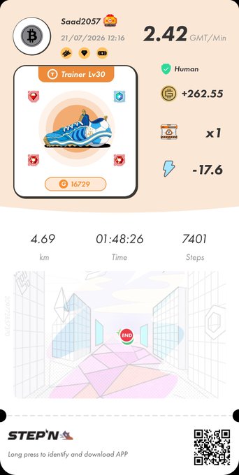 A STEP'N app screenshot showing user 'Saad2057' earning 2.42 GMT/Min with a Trainer Lv30 sneaker, displaying stats including 4.69 km, 01:48:26 time, and 7401 steps.