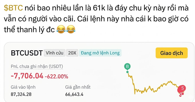 The image shows a screenshot of a trading platform where people are using Bitcoin. The primary focus appears to be on the Bitcoin price, with various charts displayed showing the fluctuating values over time. One chart even features an upward trend, which indicates that some users might have experienced gains in their Bitcoin investments as well. Additionally, there is text present in the image that includes a joke or humorous caption and possibly some Vietnamese phrases.