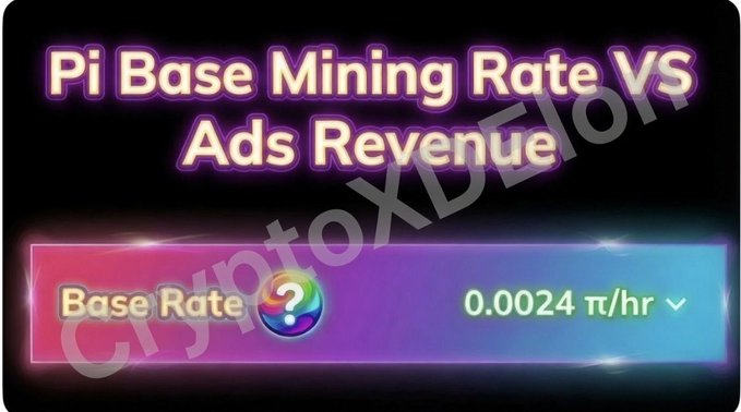 The image displays a Pi base mining rate of 0.0024 π/hr alongside the title "Pi Base Mining Rate VS Ads Revenue," visually contrasting the low value of mined Pi against ad revenue earnings. This ties into the post's comparison showing that 30 days of Pi mining yields roughly $0.14, while just 30 ads watched would generate approximately $0.10, highlighting how ad revenue nearly matches (and could exceed) mining rewards for active users.