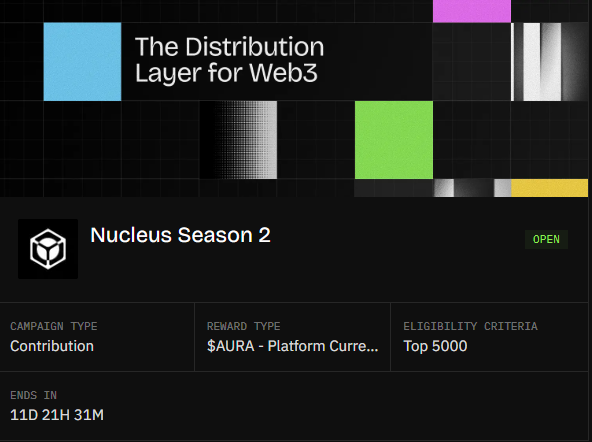 A dark-themed digital promotional graphic titled 'The Distribution Layer for Web3' advertising 'Nucleus Season 2', which is marked OPEN and offers an $AURA Platform Currency reward to the Top 5000 contributors, with 11D 21H 31M remaining.