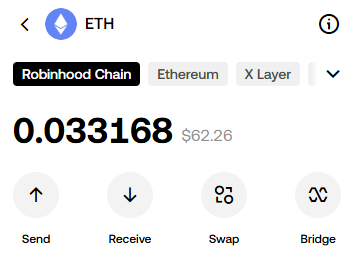 The image shows a cryptocurrency wallet interface displaying an ETH balance of 0.033168 (worth $62.26) on the Robinhood Chain, with options to Send, Receive, Swap, and Bridge. The wallet's holdings could be used to claim or reward the $40 prize mentioned in the post, suggesting the user might need crypto to participate in the Broker Punks reward or 2-month Claude subscription giveaway.