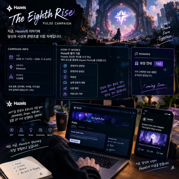 A promotional graphic for 'Hazels The Eighth Rise Pulse Campaign' running from 2026.9.7 to 2026.11.6 on Ethereum, showing campaign info, rewards (TBA), and platform screenshots.