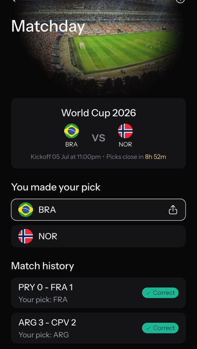 A "Matchday" prediction screen shows a locked pick for Brazil (BRA) vs Norway (NOR) in the World Cup 2026, with kickoff on 05 Jul at 11:00pm and picks closing in 8h 52m, alongside a match history displaying correct predictions for PRY 0 – FRA 1 and ARG 3 – CPV 2. The user's locked Brazil pick reinforces the post's message about earning cashback rewards if Brazil wins.