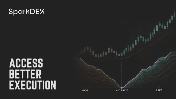 A dark promotional banner for 'SparkDEX' with the tagline 'ACCESS BETTER EXECUTION' alongside a financial chart showing bids, mid price, and asks.