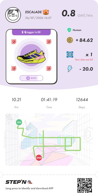 A STEPN app screenshot showing stats from a run: 10.21 Km in 01:41:19 with 12,644 steps, featuring a 'Jogger Lv30' sneaker NFT, GMT/Min earnings of 0.8, and a route map.