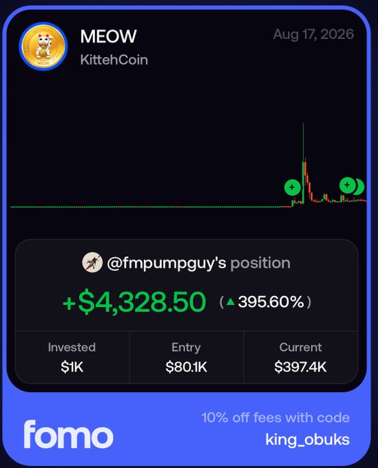 A Fomo trading app notification card showing a position in MEOW (KittehCoin) with a gain of +$4,328.50 (+395.60%) dated Aug 17, 2026, featuring discount code 'king_obuks'.