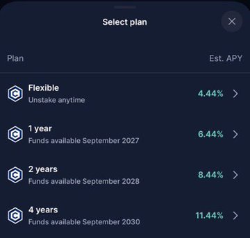 A mobile app screen titled "Select plan" showing staking options: Flexible (4.44%), 1 year (6.44%), 2 years (8.44%), and 4 years (11.44%) with their respective estimated APYs and fund availability dates.