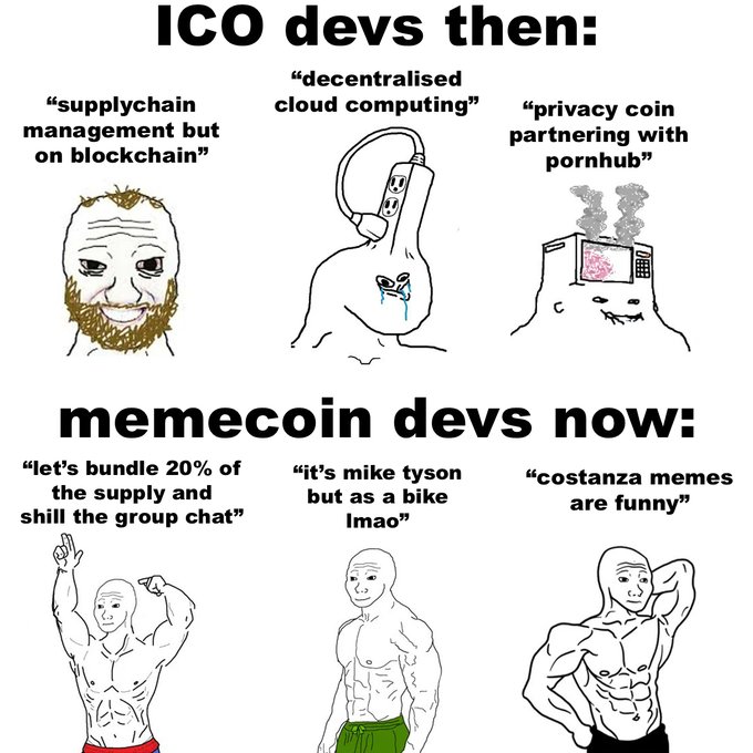 A meme comparing "ICO devs then" (depicted as wojak characters with jokes about supply chain management on blockchain, decentralised cloud computing, and privacy coin partnering with pornhub) to "memecoin devs now" (shown as stronger wojak figures with jokes about bundling supply, mike tyson as a bike, and costanza memes).