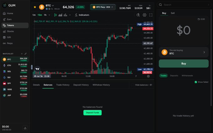 A cryptocurrency trading platform interface (GUM) showing a BTC/USD Bitcoin price chart at $64,326 with a candlestick graph, watchlist of various tokens, and trading options.