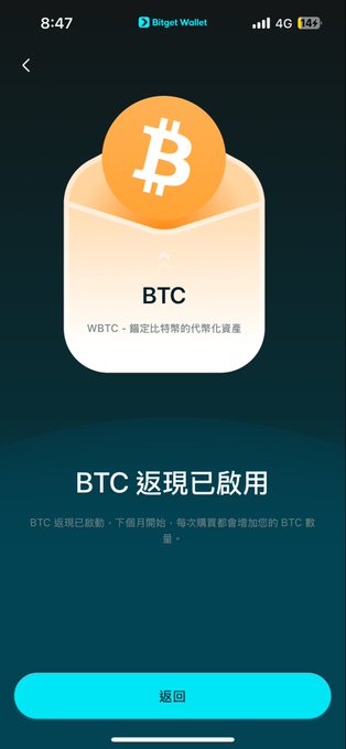 A screenshot from the Bitget Wallet app displays a BTC (WBTC) token asset page with the message "BTC 返現已啟用" (BTC cashback enabled) and a "返回" (return) button, supporting the post's bullish sentiment on BTC's recovery by showcasing an active cashback rewards feature in the wallet.