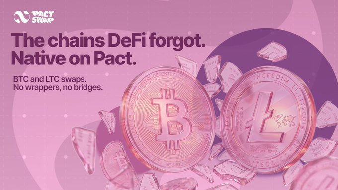 A promotional banner for Pact Swap reading "The chains DeFi forgot. Native on Pact. BTC and LTC swaps. No wrappers, no bridges." featuring pink 3D-rendered Bitcoin and Litecoin coins.