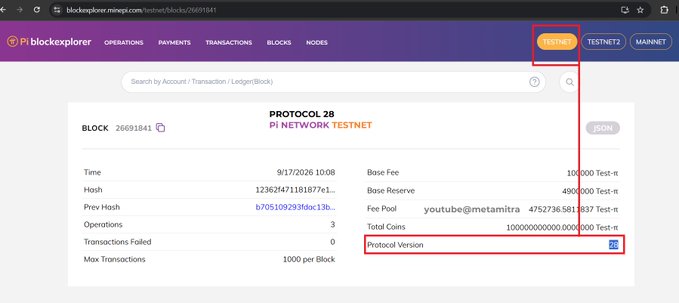 A screenshot of the Pi blockexplorer website showing details for Block 26691841 on the Pi Network Testnet, with 'TESTNET' highlighted in the navigation and 'Protocol Version' highlighted in the block details.