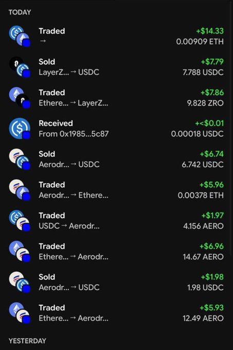 A screenshot of a crypto transaction history showing today's activities, including trades of ETH, USDC, LayerZero (ZRO), and Aerodrome (AERO), with profits ranging from +$0.01 to +$14.13, demonstrating active on-chain activity on Base that supports the post's message that Base is "always Waked" and not sleeping despite $BASE appearing quiet.