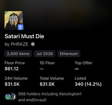 An NFT collection page on a marketplace displaying 'Safari Must Die' by PHRAZE on Ethereum, with 2,400 items, a floor price of $61.12, and 24H volume of $31.5K.