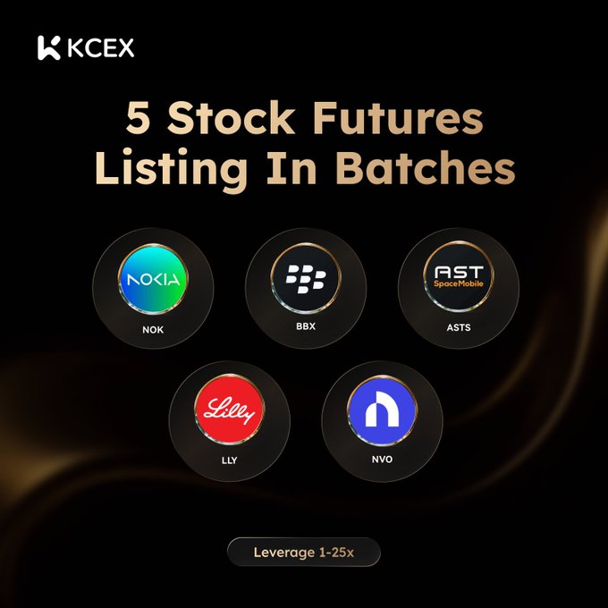 The image features a black background with gold text that reads "5 Stock Futures Listing In Batches". Below this, there are five different logos of companies listed as stock futures options. The first logo is for Nokia, followed by BBX, ASTS, LLLY, and NVO.