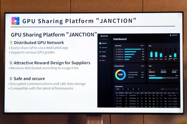The image shows a presentation screen displaying information about GPU sharing platforms, specifically "Junction". The screen features a graph with various data points representing different aspects of the platform. There are also bullet points providing details about the platform's features and benefits.