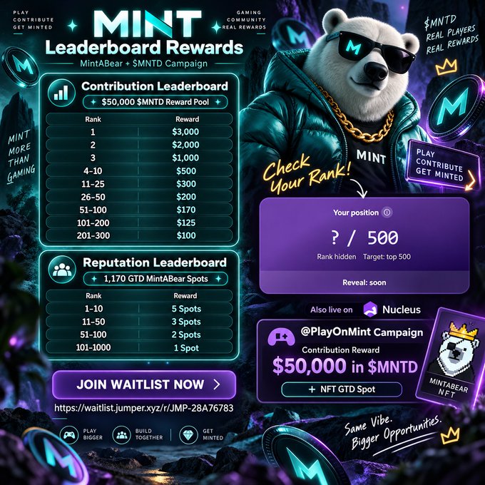 MINT Leaderboard Rewards campaign graphic featuring a bear mascot in sunglasses, contribution and reputation reward tables, a 'Check Your Rank' panel showing position out of 500, and a waitlist link at https://waitlist.jumper.xyz/r/JMP-28A76783.