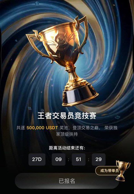 A Chinese promotional graphic with a golden trophy illustration advertising '王者交易员竞技赛' (King Trader Competition) with a 500,000 USDT prize pool and a countdown timer showing 27 days, 9 hours, 51 minutes, 29 seconds remaining.