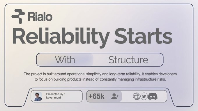 Promotional banner for 'Rialo' with the tagline 'Reliability Starts With Structure,' presented by kaye_moni, showing +65k followers and social media icons.