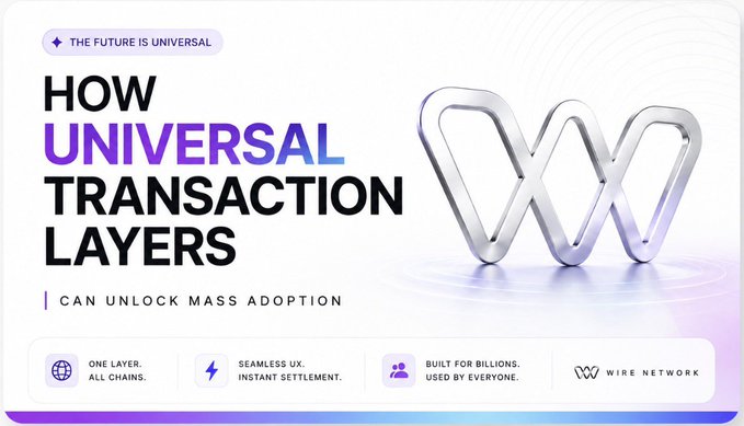 Marketing graphic titled 'HOW UNIVERSAL TRANSACTION LAYERS CAN UNLOCK MASS ADOPTION' featuring the Wire Network logo and features like 'ONE LAYER. ALL CHAINS.' and 'SEAMLESS UX.'