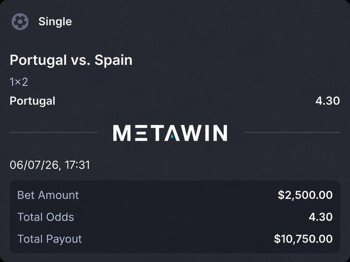 A betting slip from MetaWin shows a $2,500 single bet on Portugal to beat Spain at 4.30 odds, with a potential payout of $10,750 dated 06/07/26, supporting the post's claim about Portugal winning and MetaWin offering competitive World Cup odds.