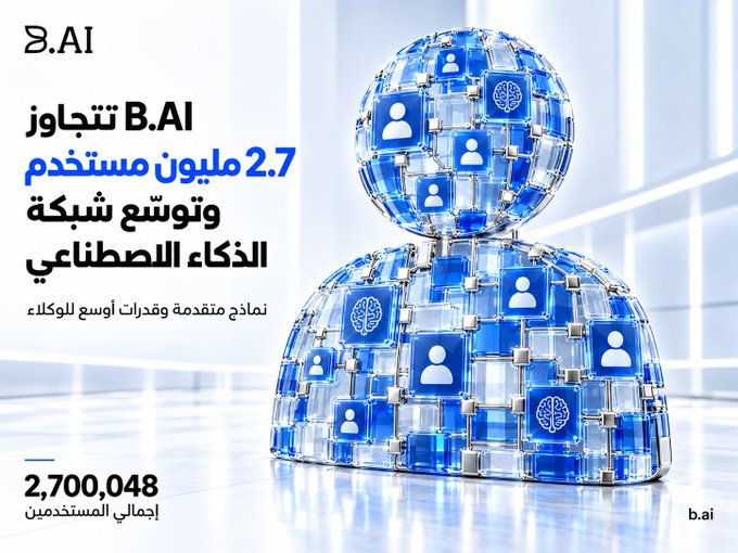 A promotional graphic for B.AI announces that the AI platform has surpassed 2.7 million users, featuring the exact figure "2,700,048 إجمالي المستخدمين" alongside a stylized figure composed of blue cubes displaying brain and user profile icons, symbolizing the company's expanding AI network.
