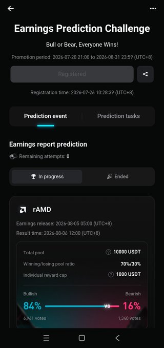 Mobile app screenshot of an 'Earnings Prediction Challenge' for AMD (rAMD), showing a 84% bullish vs 16% bearish prediction ratio with 8,961 votes for an August 2026 event.