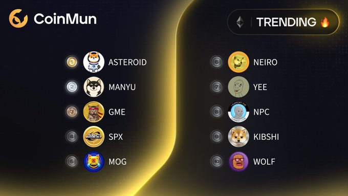 A CoinMun "Trending 🔥" leaderboard lists the top 10 meme coins, with $WOLF ranked #10 alongside $ASTEROID, $MANYU, $GME, $SPX, $MOG, $NEIRO, $YEE, $NPC, and $KIBSHI, highlighting the post's claim that $WOLF is trending once more.
