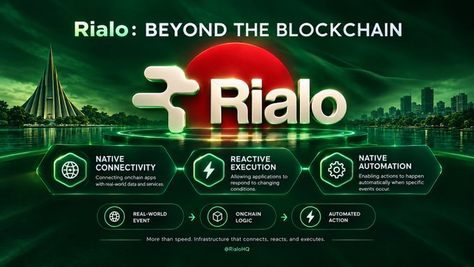 A promotional graphic for "Rialo: Beyond the Blockchain" featuring a 3D logo over a red sphere and city skyline, highlighting features like Native Connectivity, Reactive Execution, Native Automation, and a process flow from Real-World Event to Onchain Logic to Automated Action.