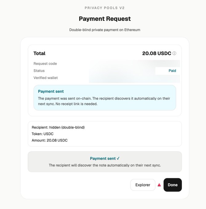 A “PRIVACY POOLS V2” payment page shows “Payment Request” for a “Double-blind private payment on Ethereum,” with “Total 20.08 USDC,” status “Paid,” “Token: USDC,” “Amount: 20.08 USDC,” and buttons including “Explorer” and “Done.”