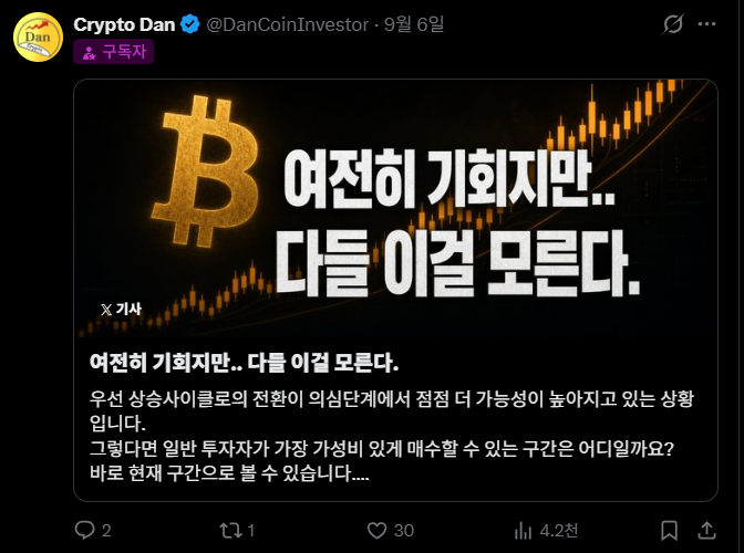 A Korean Twitter post from 'Crypto Dan' (@DanCoinInvestor) featuring a Bitcoin graphic with the Korean text '여전히 기회지만.. 다들 이걸 모른다.' which translates to 'It's still an opportunity.. but everyone doesn't know this.'
