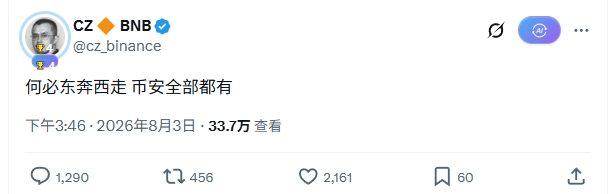 A screenshot of a tweet from CZ Binance (@cz_binance) reads "何必东奔西走 币安全部都有" (roughly translating to "Why run around? Binance has everything"), posted on August 3, 2026, with 33.7万 (337,000) views, 1,290 replies, 456 reposts, and 2,161 likes. The accompanying context suggests a trader was venting frustration about missing trades on Binance while chasing lesser-known tokens like $Marsocin elsewhere.