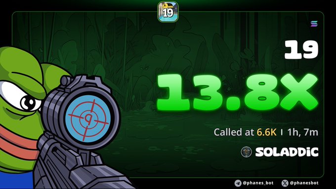 A graphic showing a multiplier of 13.8X on a game, credited to 'SOLADDIC' with the handle @phanes_bot.