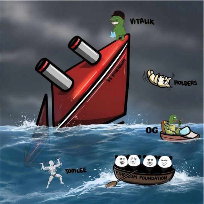 The image features a cartoon boat scene with various characters such as a robot, a man, and a group of animals including pandas and penguins. The boat appears to be sinking into the ocean, causing chaos among its passengers. One character is holding onto a rope while another character is holding onto a paddle. A third character is seen jumping off the sinking boat towards the water.

The post includes text that reads "Ethereum season - all in one picture only my bro suffers: Tom Lee everyone' s abandoning ship, even holders are jumping off meanwhile my man Tom Lee, at the bottom of the social ladder, shoulders the last shred of hope is Vitalik's move cute or what, for real". The image seems to be a humorous commentary on the sinking boat and its passengers.