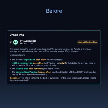 An informational card titled 'Before' displaying Oracle Info for 'PT USD (USDC) Morpho / USDC' with risk labeled 'Overall Medium Risk' and details about AIPY and tokenized assets.