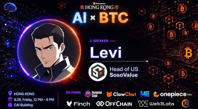 An event poster for 'AI x BTC' in Hong Kong featuring speaker 'Levi, Head of US, SosoValue' along with various co-host logos including Dungeon3, ClawChat, and We3Labs.