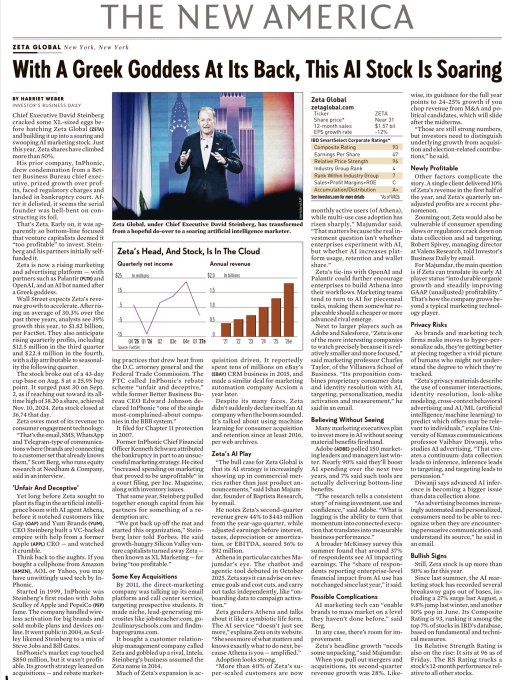 A magazine page from The New America featuring the headline 'THE NEW AMERICA With A Greek Goddess At Its Back, This AI Stock Is Soaring' and a subtitle 'Zeta's Head, And Stock, Is In The Cloud'.