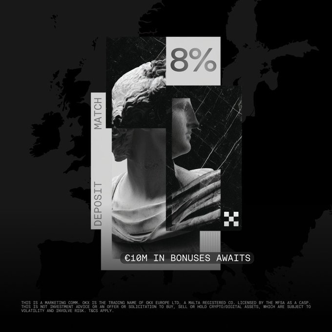 A dark, monochromatic promotional graphic featuring a classical marble bust statue layered over a faint map of Europe, with "8%" highlighted in bold text and "€10M IN BONUSES AWAITS" displayed at the bottom alongside "MATCH" and "DEPOSIT" labels. The OKX branding ties to the accompanying post about the exchange's MiCA licence milestone and its ongoing July bonus campaign offering new users up to 8% deposit matches.