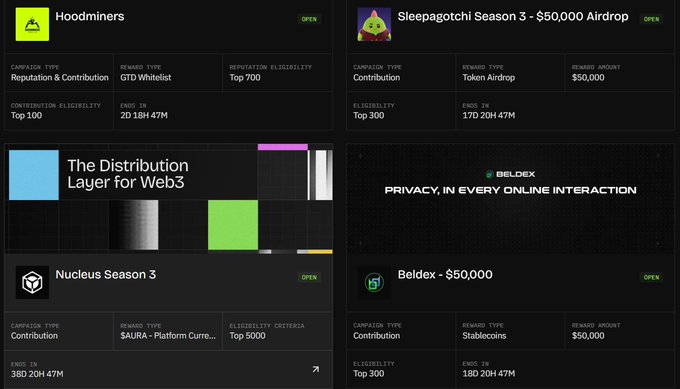 A dashboard showing multiple crypto airdrop campaigns including 'Hoodminers' (GTD Whitelist), 'Sleepagotchi Season 3 - $50,000 Airdrop' (Token Airdrop), 'Nucleus Season 3' ($AURA), and 'Beldex - $50,000' (Stablecoins).