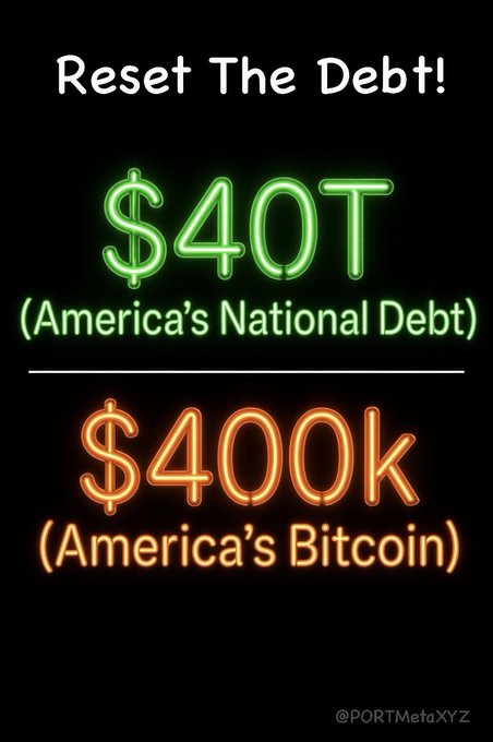 A duplicate of image 2 - a neon-style graphic on a black background titled 'Reset The Debt!' displaying '$40T (America's National Debt)' in green and '$400K (America's Bitcoin)' in orange, watermarked '@PORTMetaXYZ'.