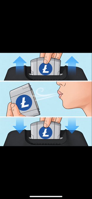 A three-panel instructional illustration showing hands lifting a silver Litecoin (Ł) hardware wallet from a black base, blowing on it, and placing it back down.