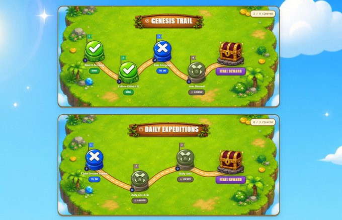 Two screenshots from a mobile game showing 'GENESIS TRAIL' and 'DAILY EXPEDITIONS' progress maps with checkmarks, X marks, and treasure chest rewards on island-themed backgrounds.
