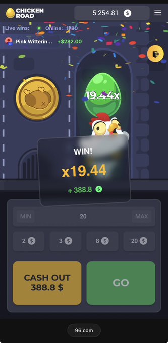 A screenshot of the "Chicken Road" game on 96.com shows a winning multiplier of x19.44, resulting in a $388.8 cash out, with a live win notification for user "Pink Witterin..." displaying +$282.00, matching the user's testimonial about ending the day up $388.