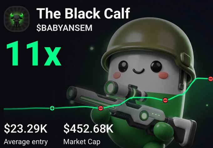 The image shows a financial/chart graphic for "$BABYANSEM" (The Black Calf) with "11x" displayed prominently alongside metrics of $23.29K average entry and $452.68K Market Cap, featuring a cartoon character wearing a helmet and holding a rifle. The graphic celebrates the token's 11x gain, visually reinforcing the post's claim of a "back to back win" on the $BABYANSEM investment.