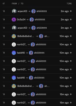 A screenshot of a transaction history showing transfers from users like 'arpenXD', '0c5a34', 'Bdbdbdbdnd', 'north27_', and '1add46' to 'shiiiittttt' with timestamps ranging from 2m ago to 15m ago.