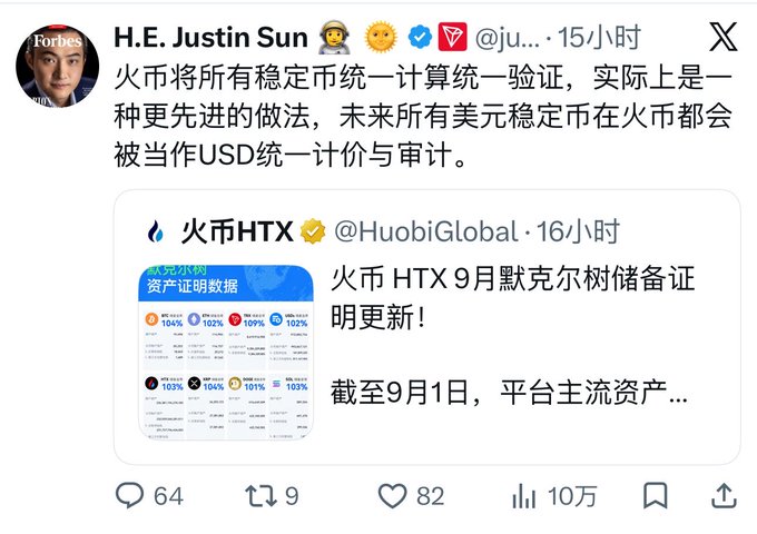 A screenshot of an X (Twitter) post by H.E. Justin Sun (@ju...) quoting 火币HTX (@HuobiGlobal), discussing unified computation and verification for stablecoins on the platform, referencing USD and September Merkle tree reserve proof updates.